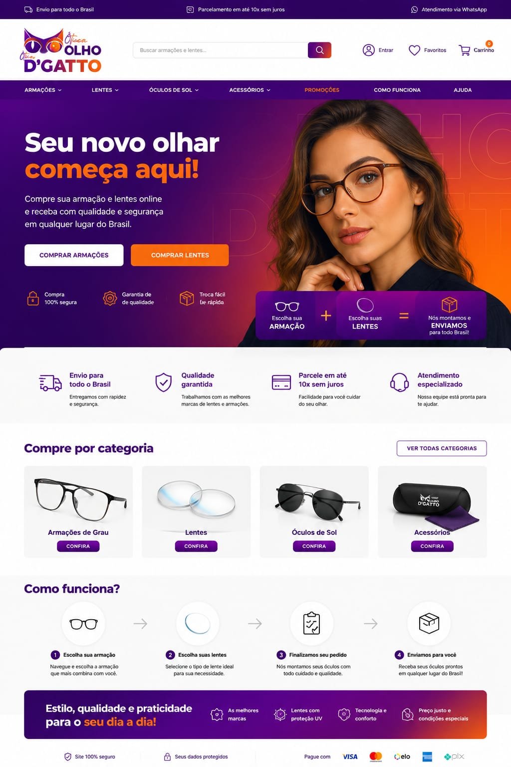 Inspiracao visual premium para otica
